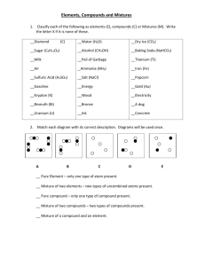 Elements/Compound worksheet