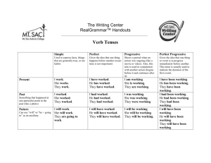 Verb Tenses