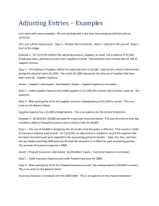 Adjusting Entries Examples
