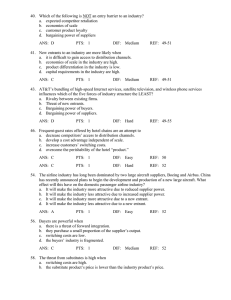 40. Which of the following is NOT an entry barrier to an industry