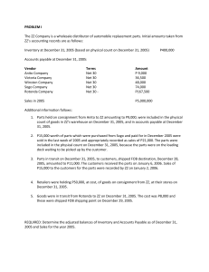 AUDIT-OF-INVENTORY